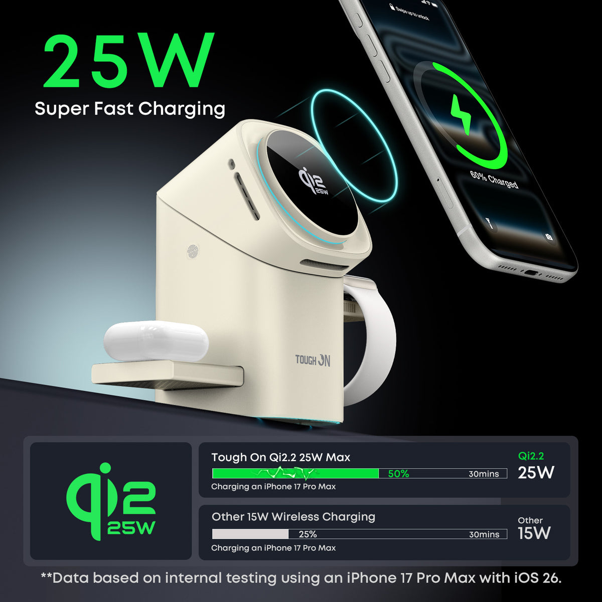 Tough On MagPro 3-in-1 Wireless Charger
