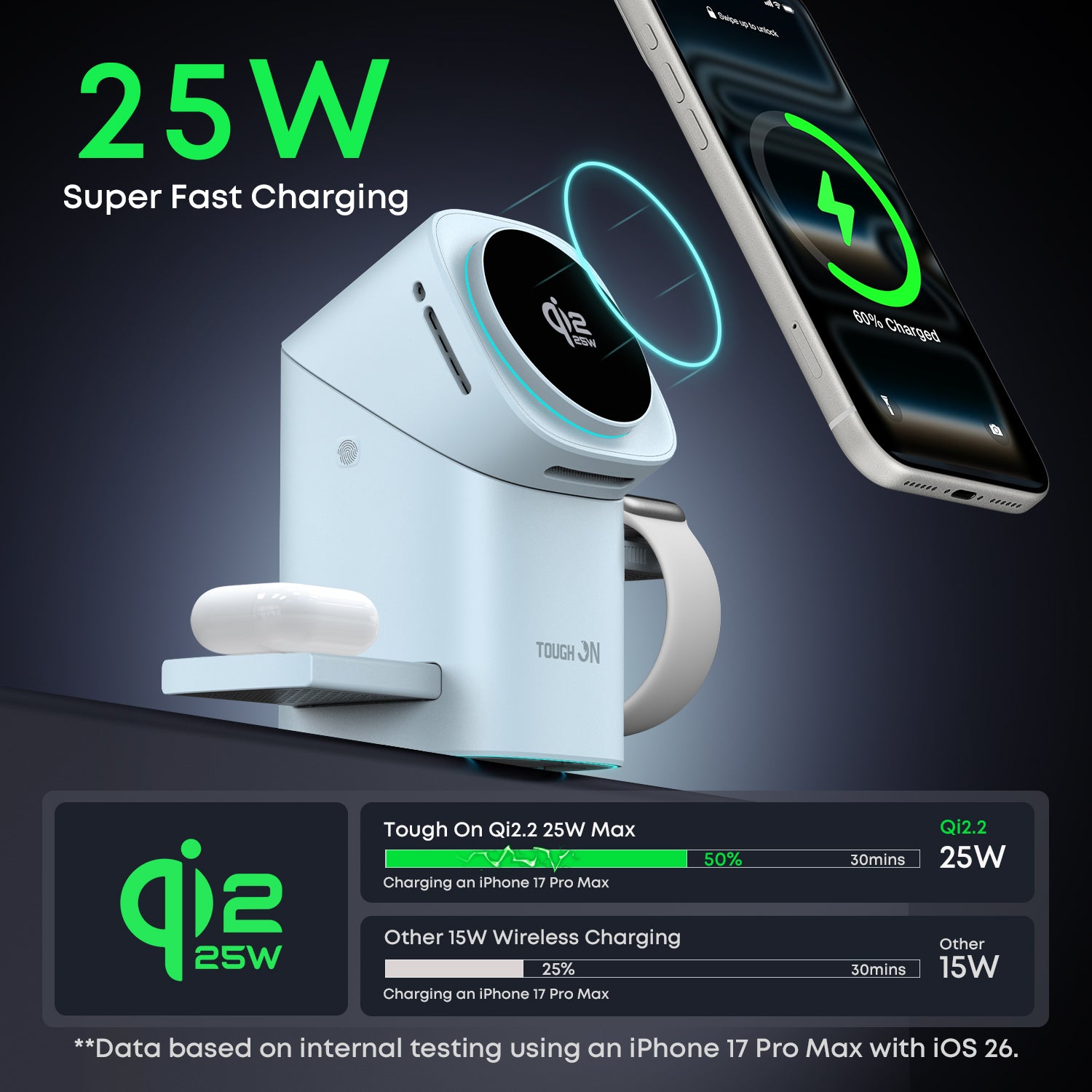 Tough On MagPro 3-in-1 Wireless Charger