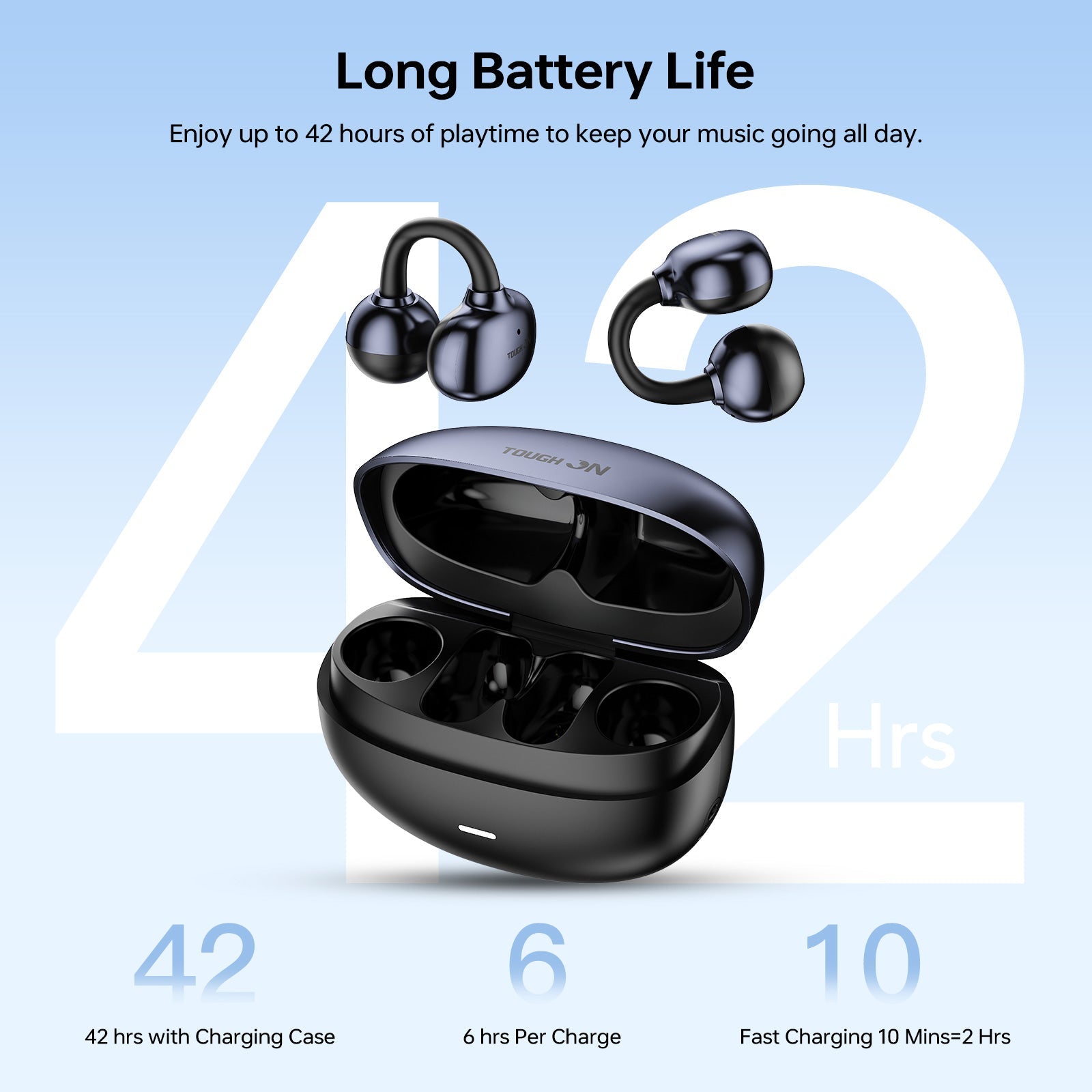 Tough On OpenClip | Open-Ear Clip-On Earbuds