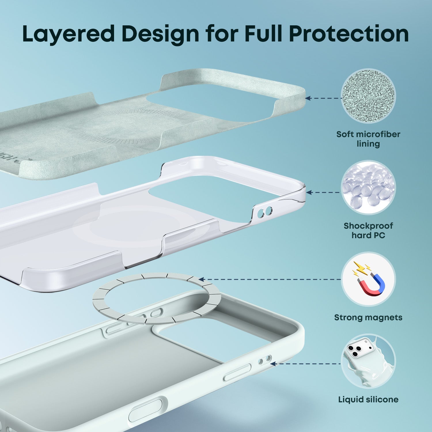 Tough On Silicone MagSafe Case with Camera Control for iPhone 17 Series