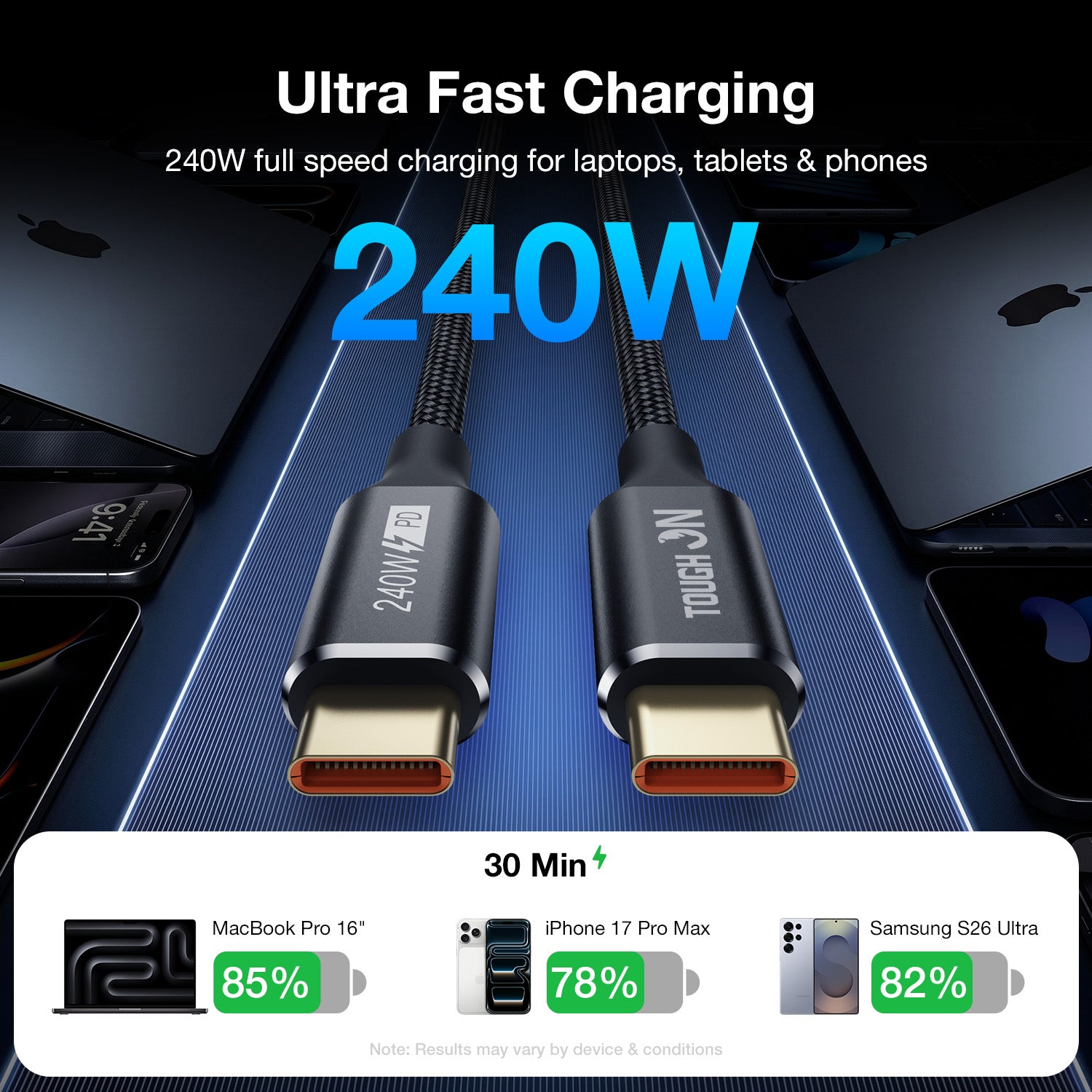 Tough On 240W USB-C Cable 2 Pack PD 3.1 Fast Charging Nylon Braided