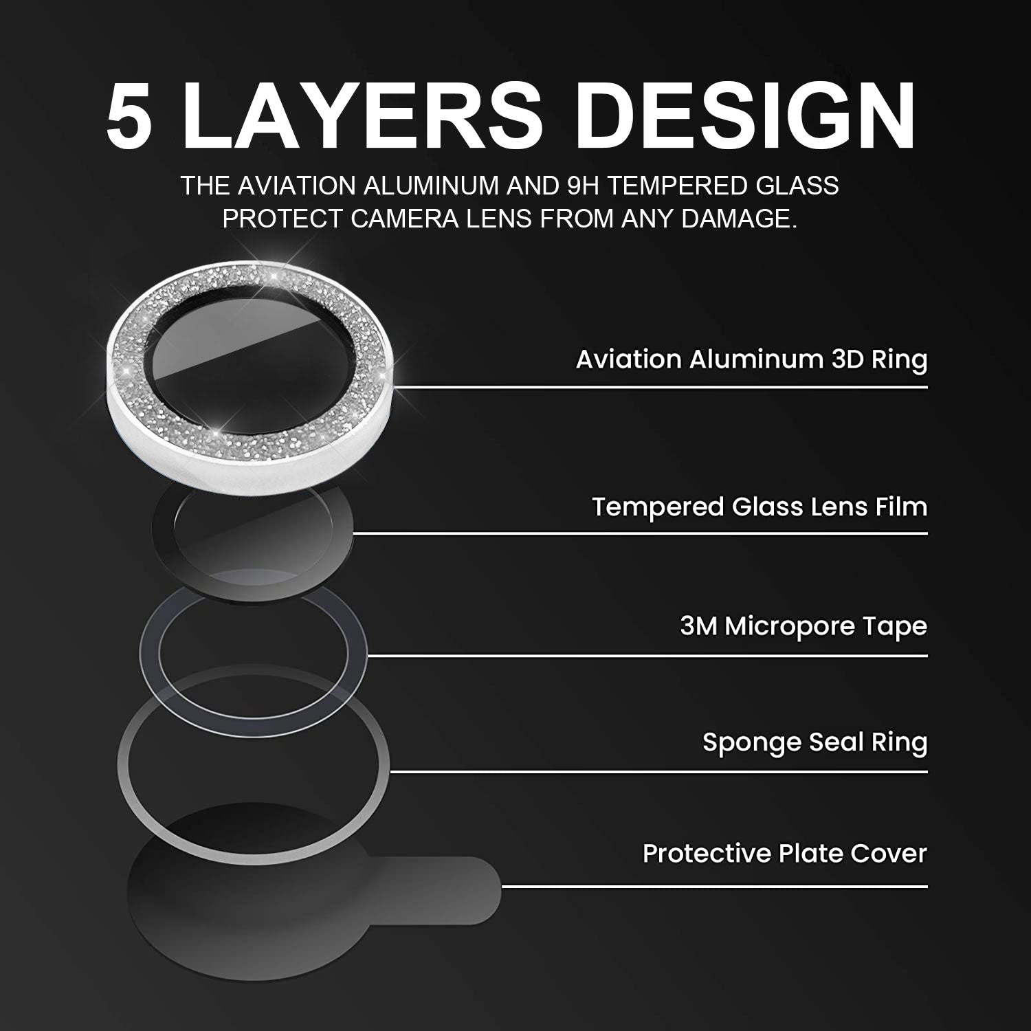 Tough On iPhone 15 Plus Camera lens Protector Tempered Glass Individual Ring