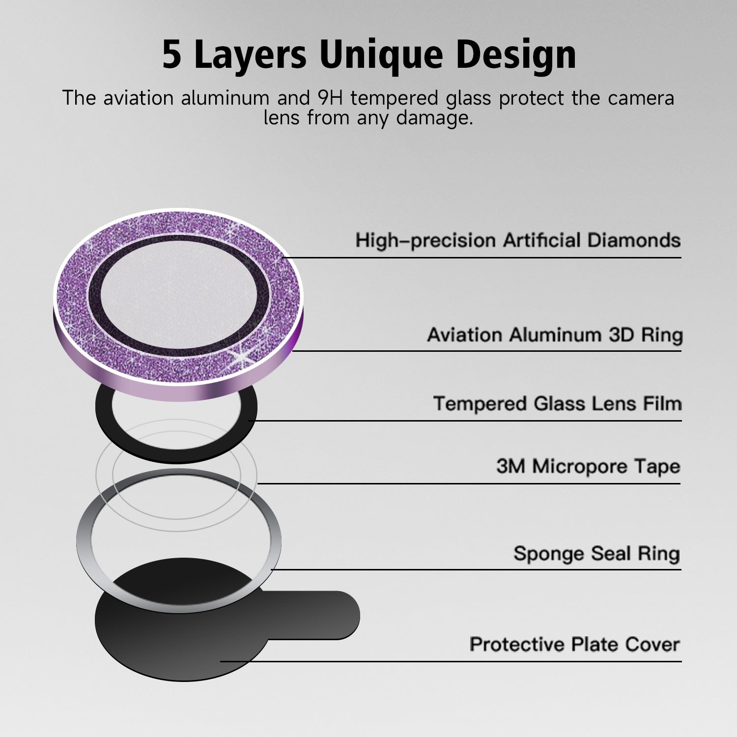 Tough On iPhone 15 Plus Camera lens Protector Tempered Glass Individual Ring