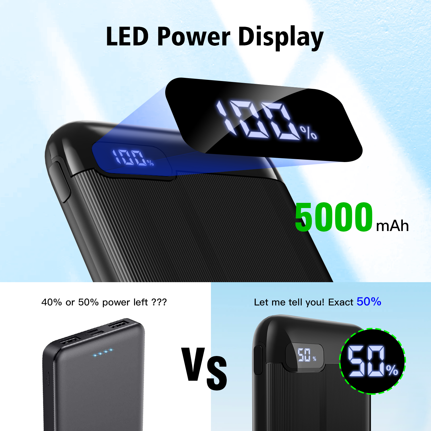 Tough On Portable Power Bank 5000mAh Fast Charger