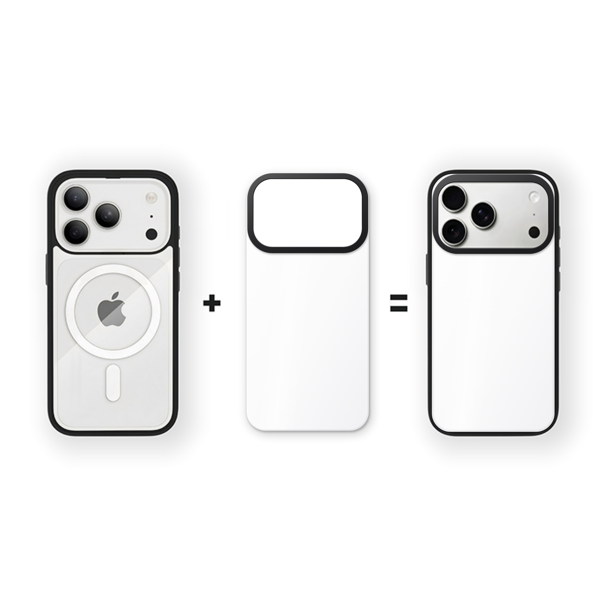 Heavy duty MagSafe iPhone case plus a blank printable skin, shown fitted together as one case