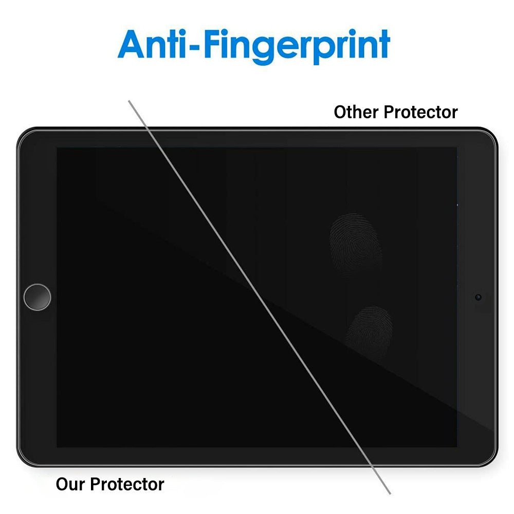 Tough On iPad Pro 9.7" Tempered Glass Screen Protector