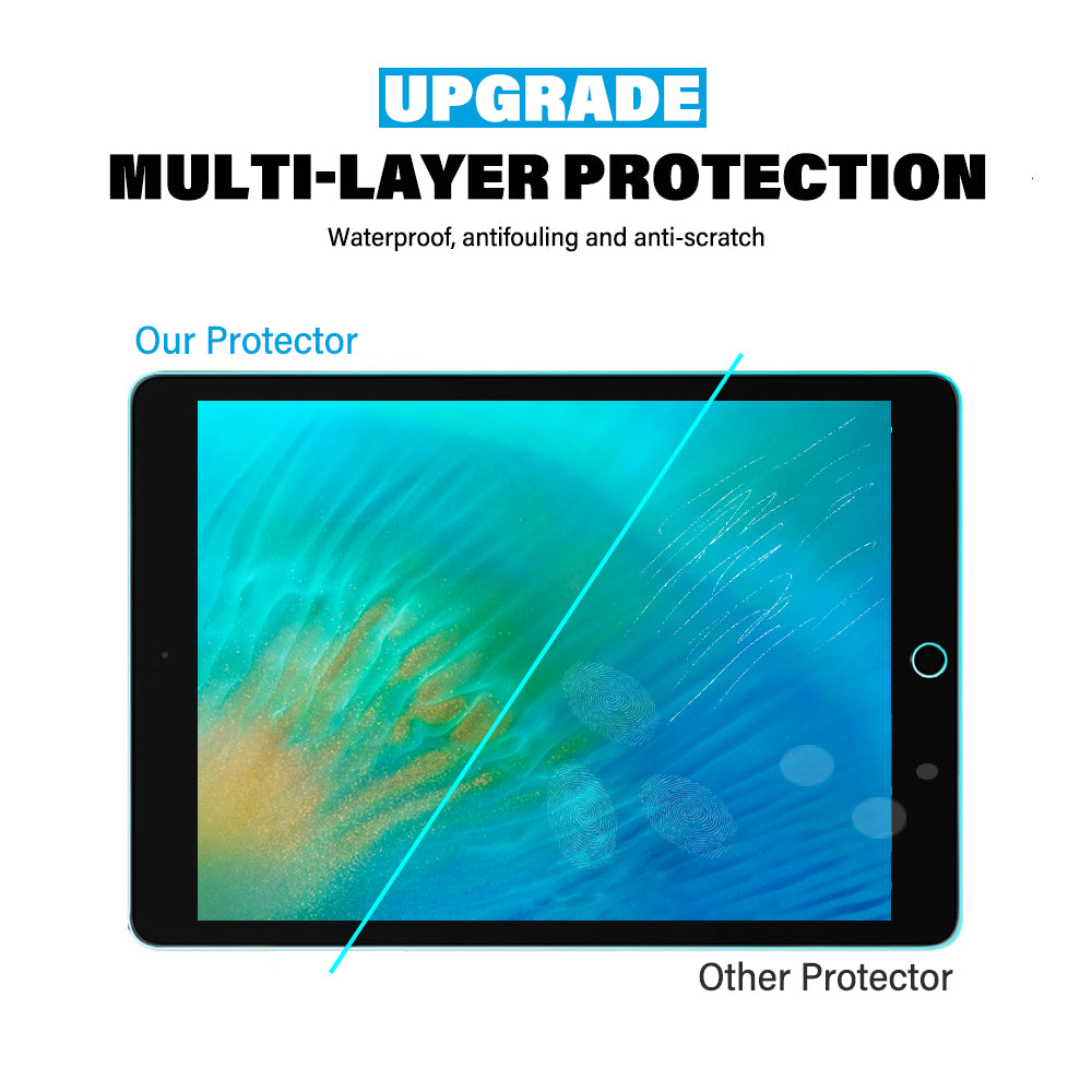 Tough On iPad Pro 10.5" Tempered Glass Screen Protector