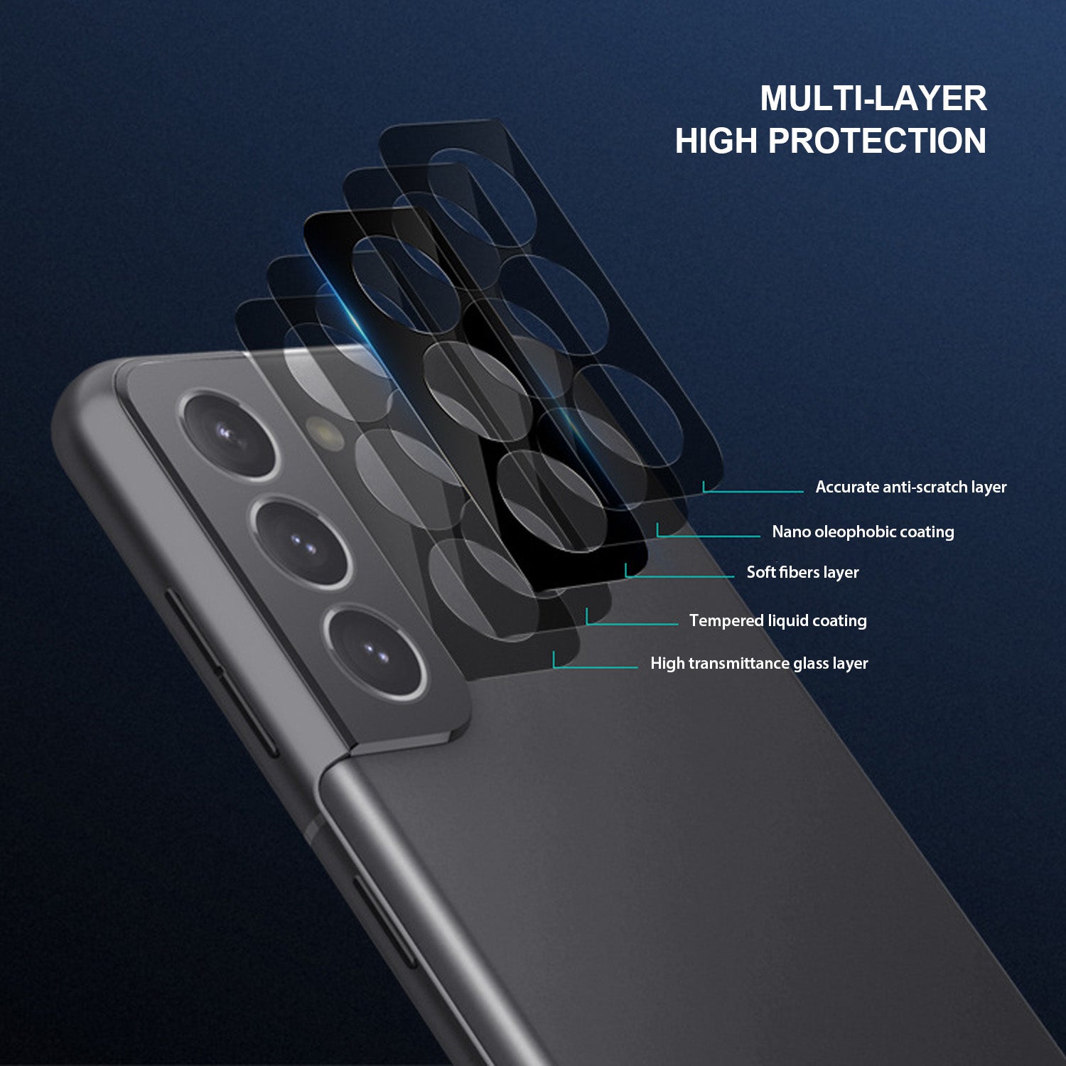 Type Gorilla Samsung Galaxy S21 5G Tempered Glass Camera Protector Black