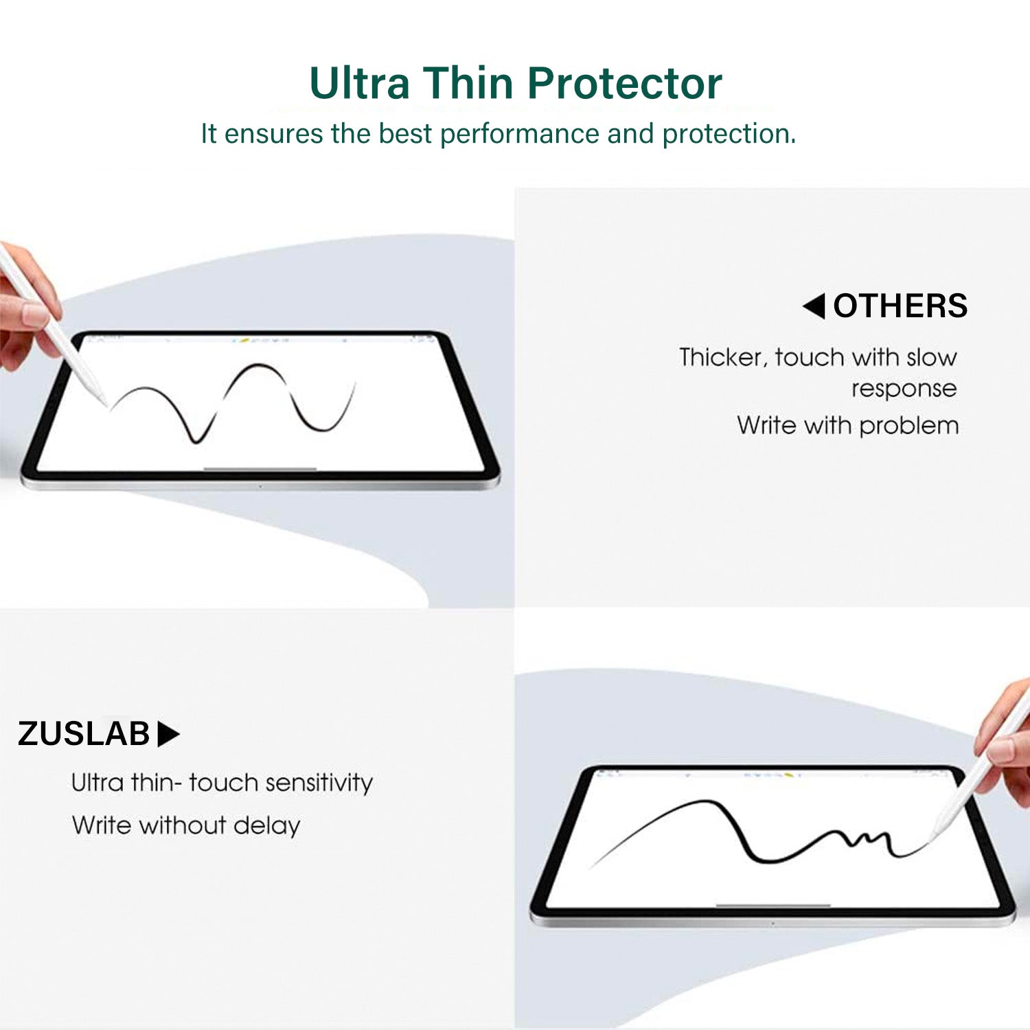 Tough on iPad Pro 11" 2022 2021 2020 2018 Tempered Glass Screen Protector