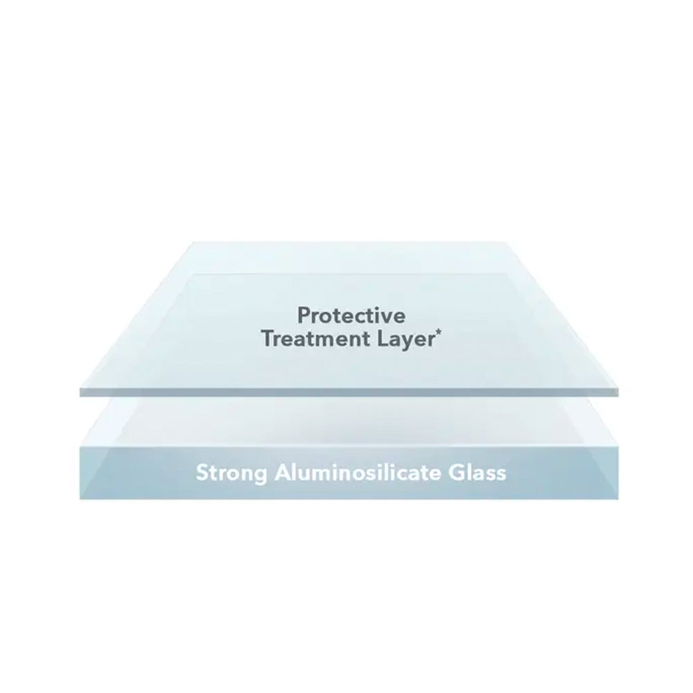 ZAGG InvisibleShield iPhone 12 Pro Max Screen Protector Glass Elite Privacy+