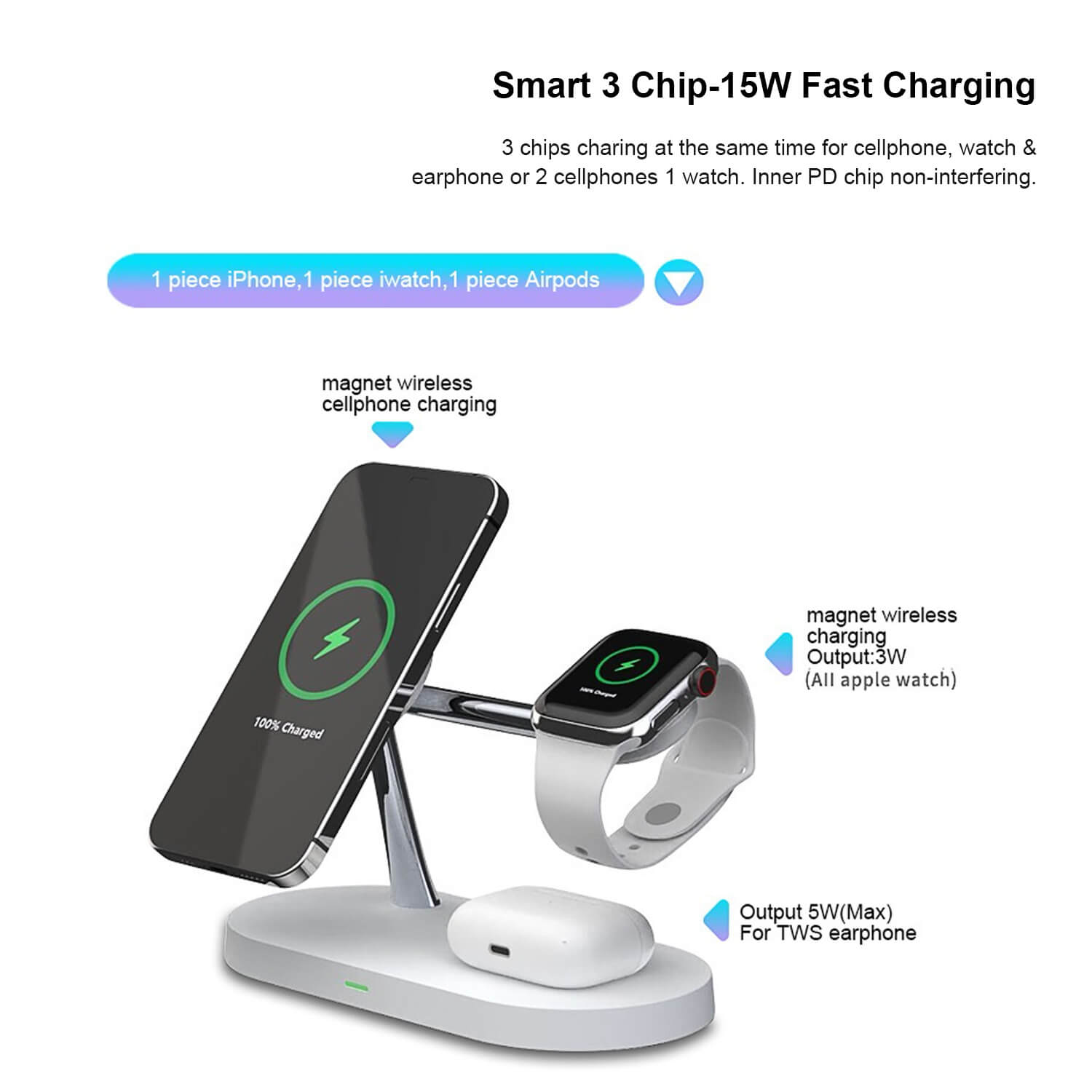 PTC Select 5 in 1 Magnetic MagSafe Wireless Charger Stand Dock