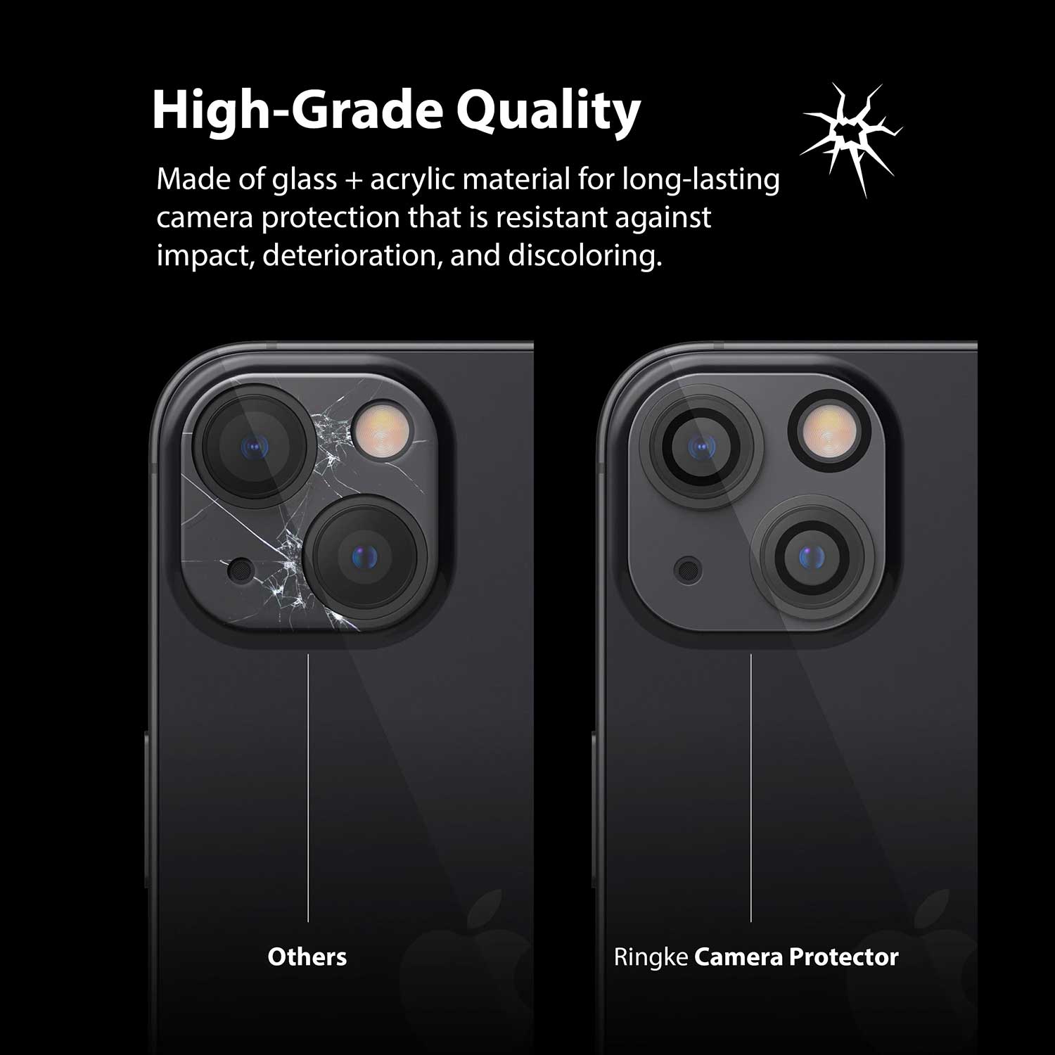 Ringke iPhone 13 Mini Camera Lens Protector 2pack