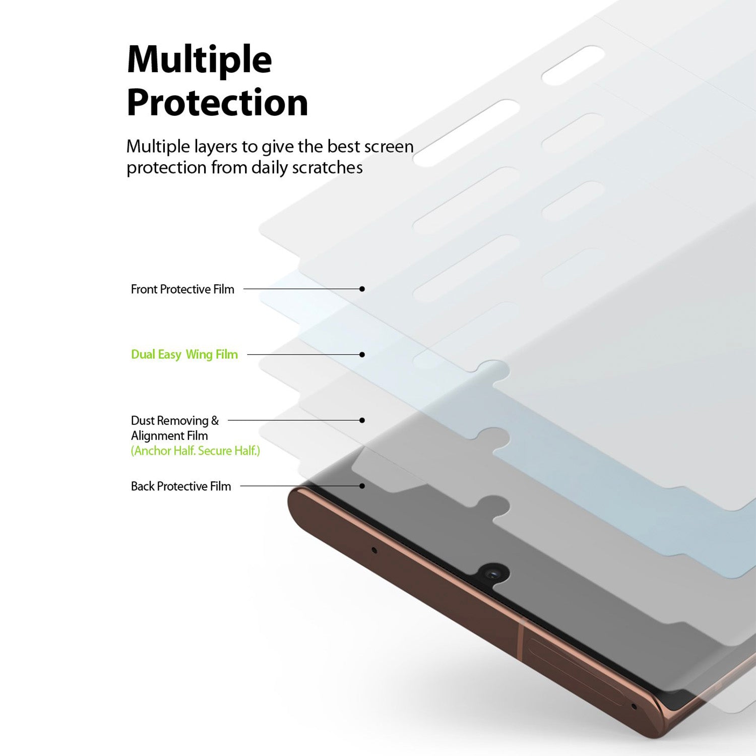 Ringke Samsung Galaxy Note 20 Ultra Screen Protector Dual Easy Film
