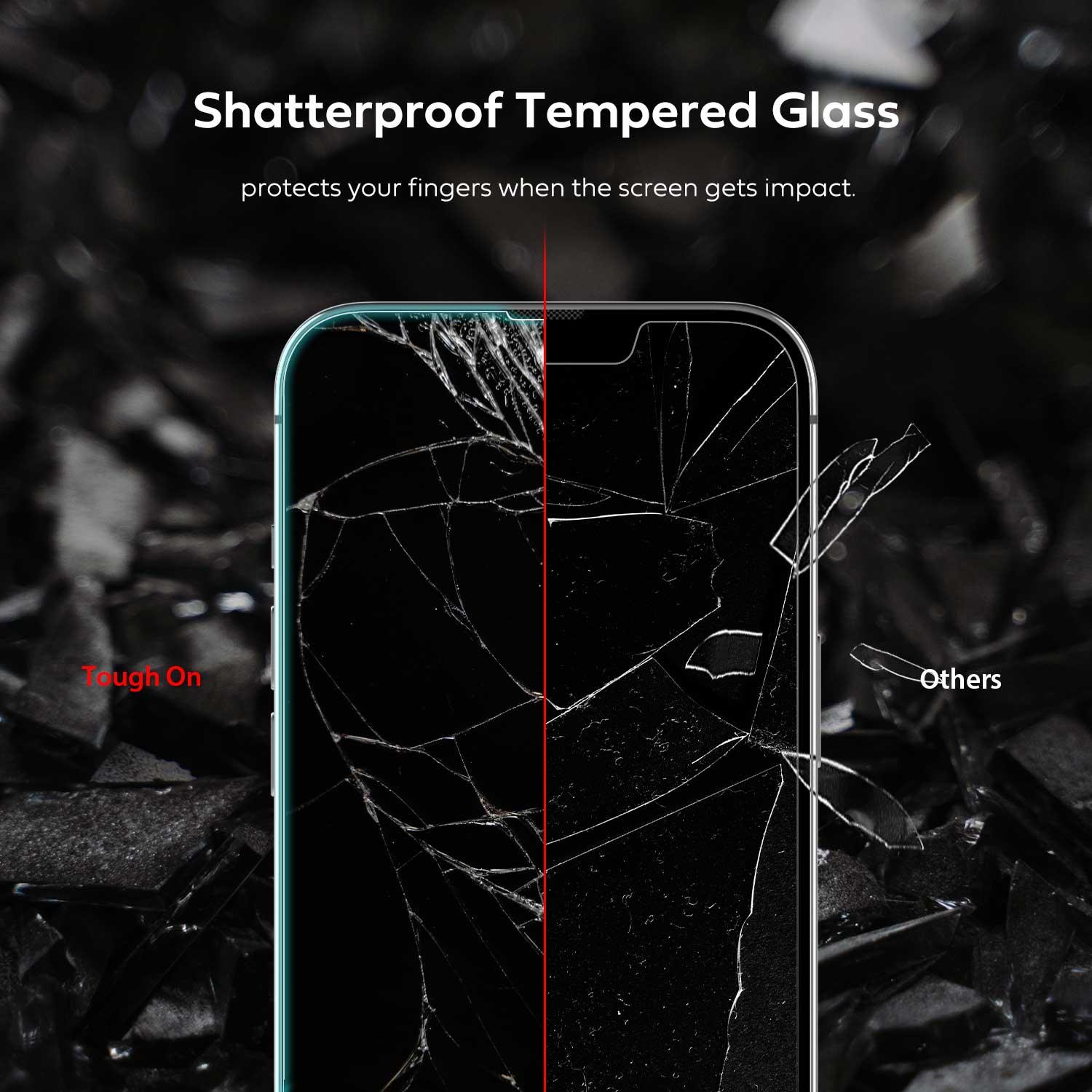 iPhone 14 Pro Max Full Tempered Glass Screen Protector 2 Pack