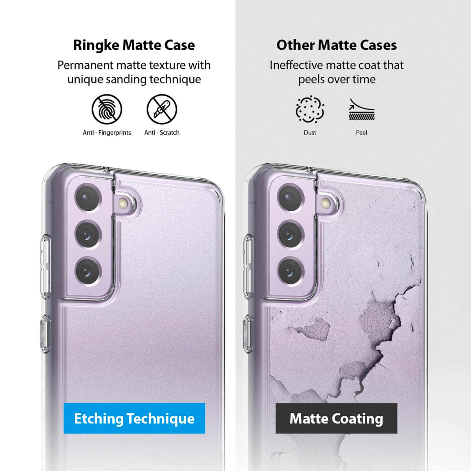 Ringke Samsung Galaxy S21 FE 5G Case Fusion Matte Clear